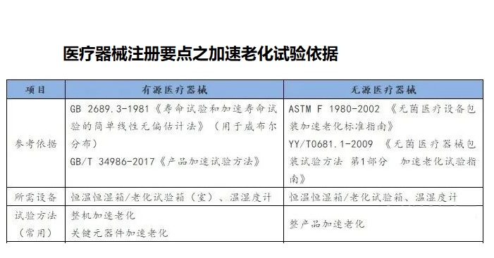 医疗器械注册.jpg